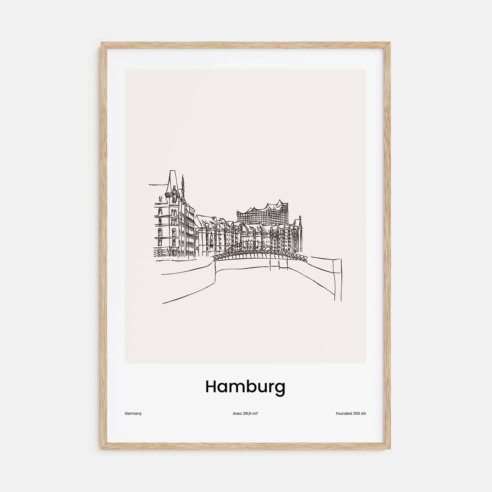 Hamburg Drawn Poster