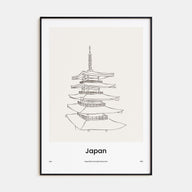 Japan Drawn Poster