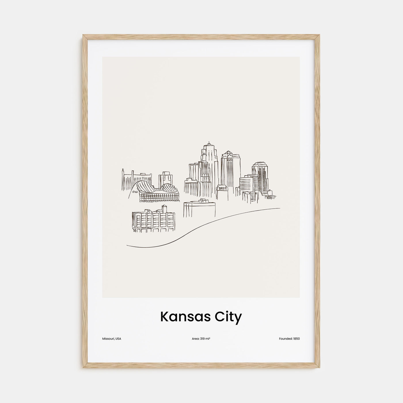Kansas City Drawn Poster