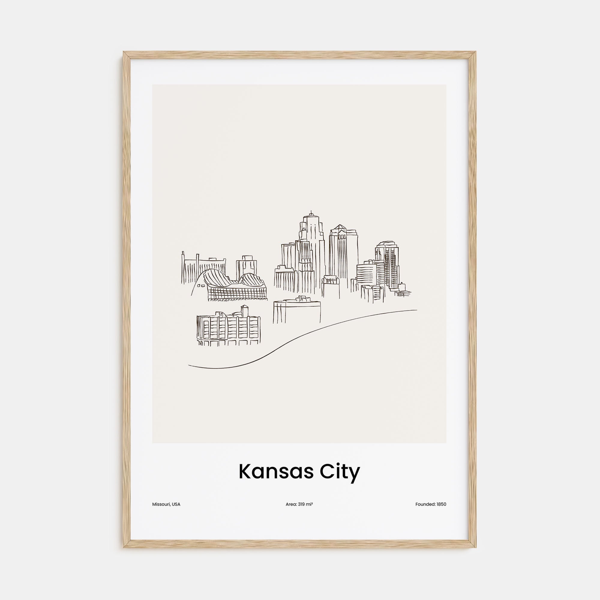 Kansas City Drawn Poster
