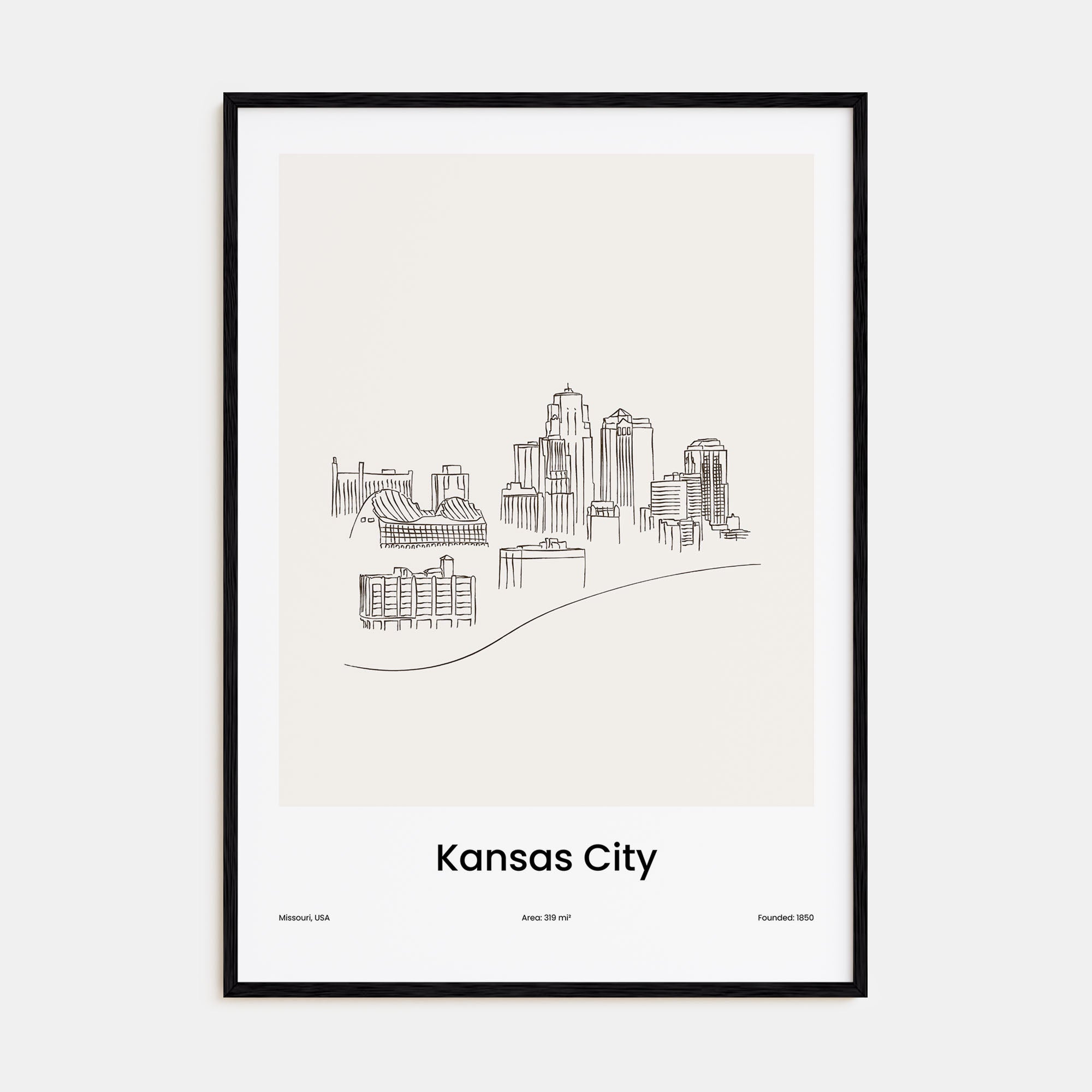 Kansas City Drawn Poster