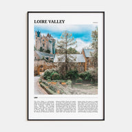 Loire Valley Travel Color Poster