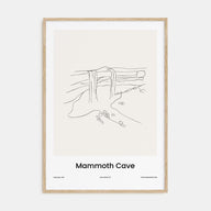 Mammoth Cave Drawn Poster