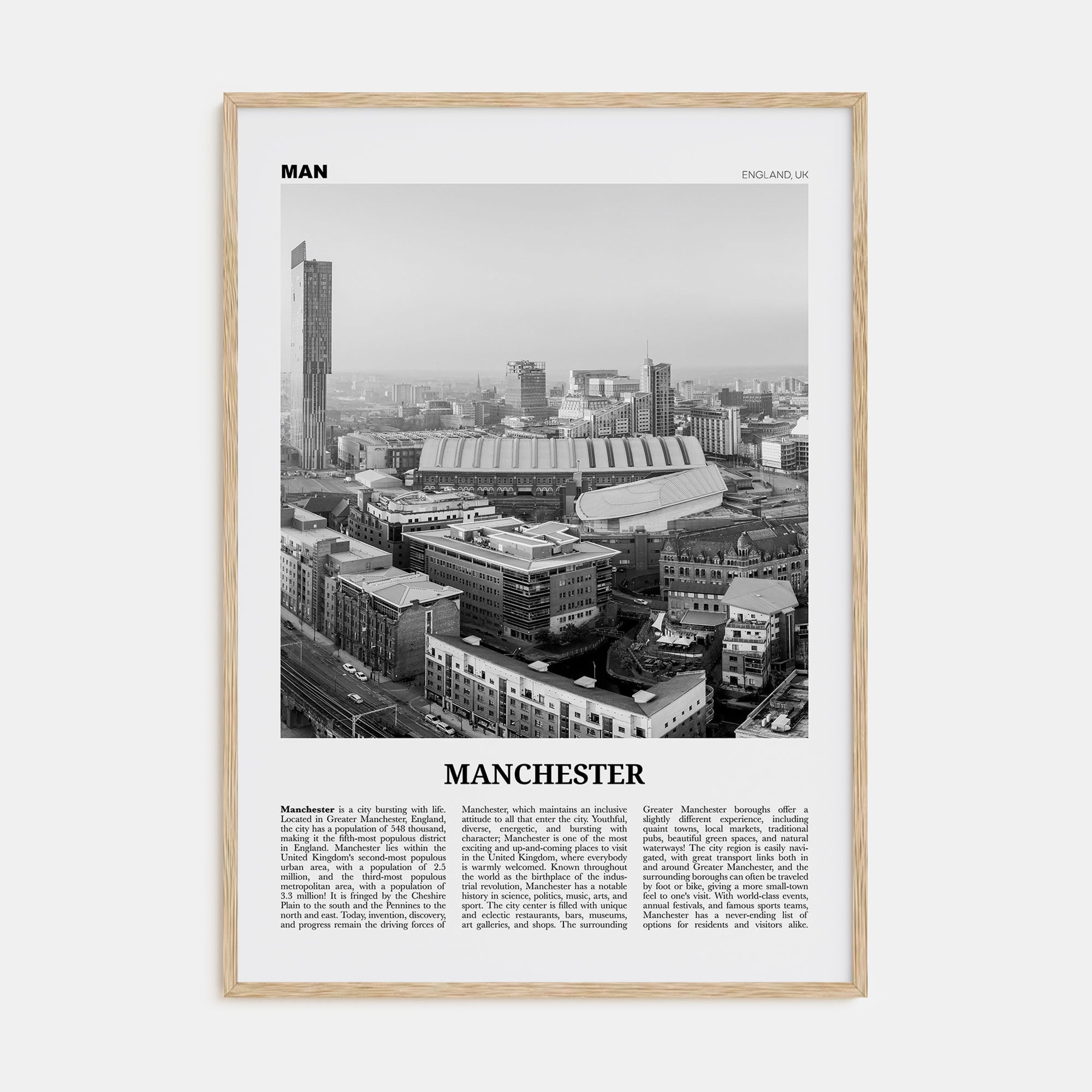 Manchester, England Travel B&W No 2 Poster