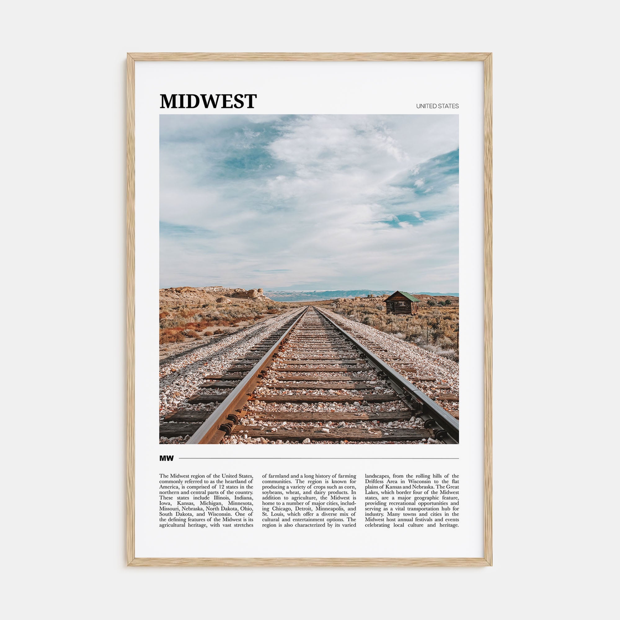 Midwest Travel Color Poster