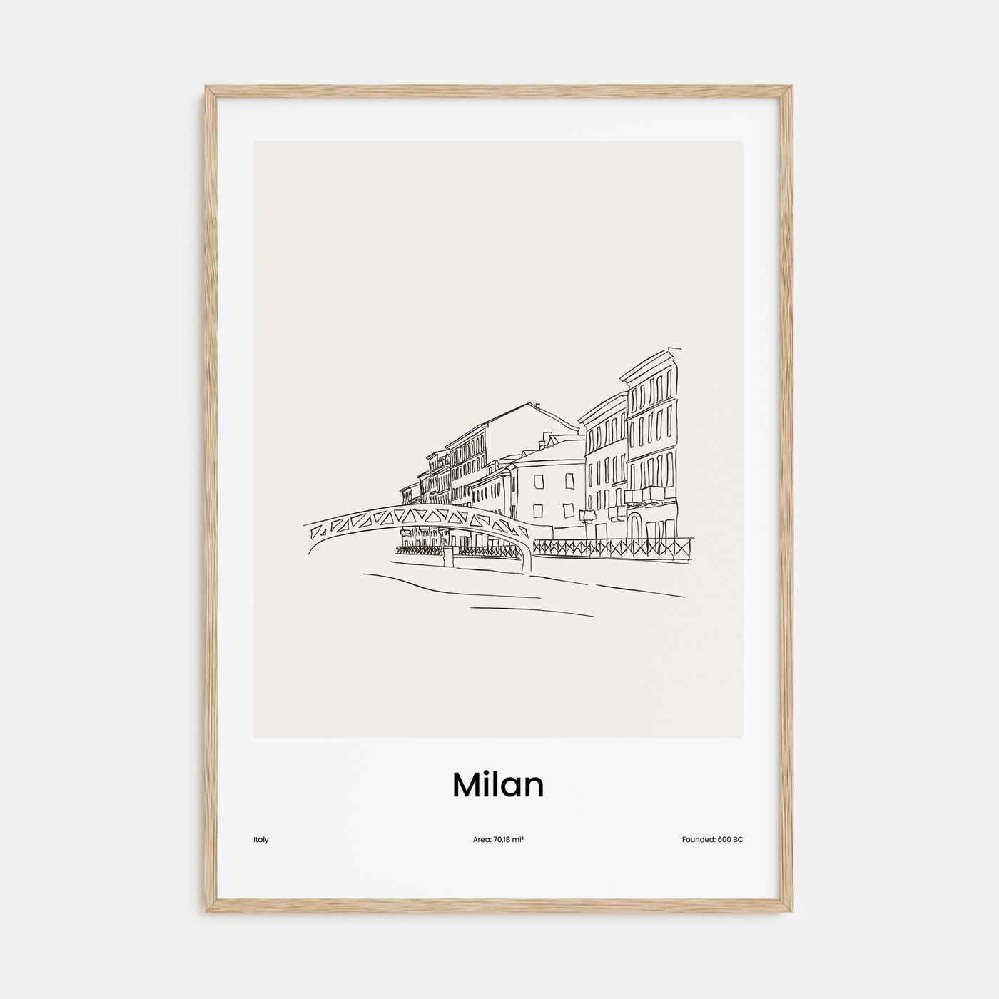 Milan Drawn Poster