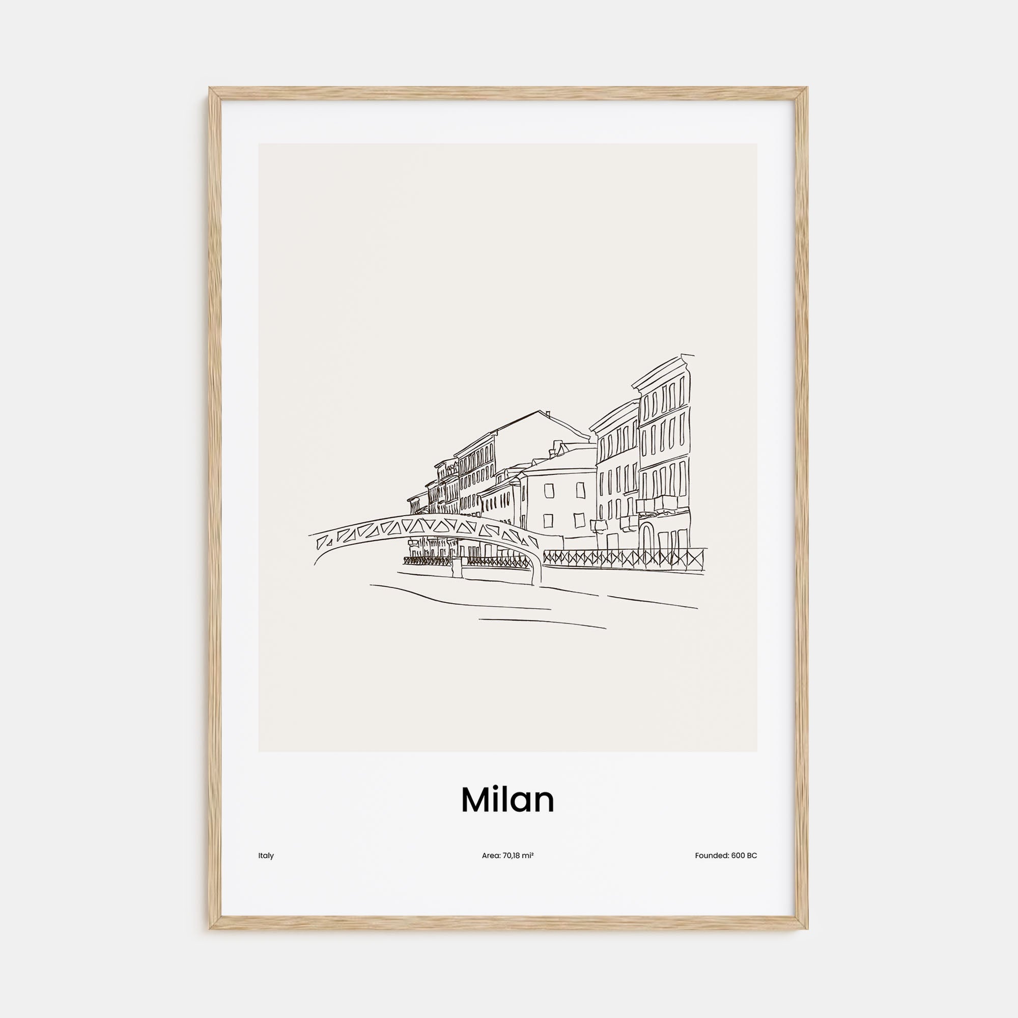 Milan Drawn Poster