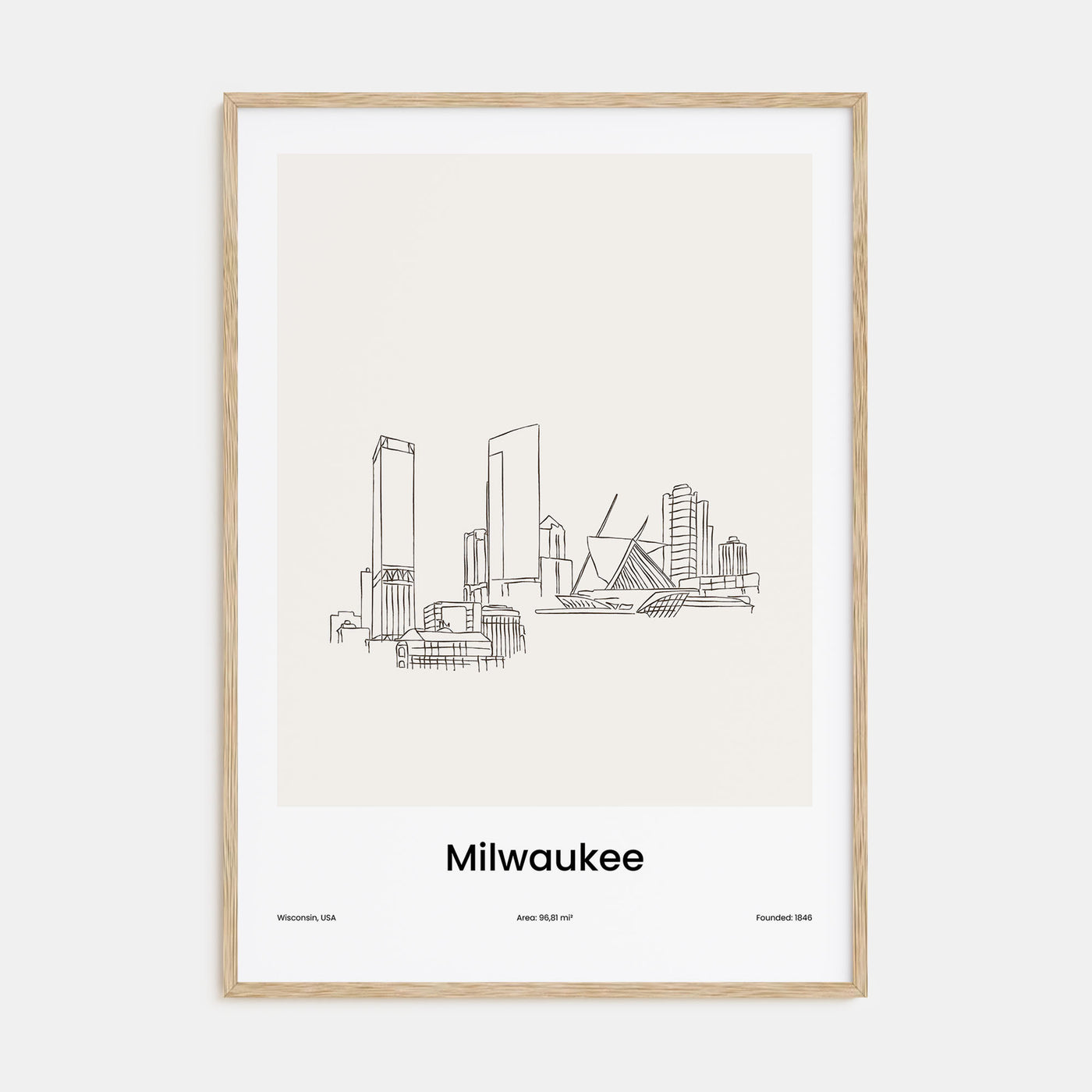 Milwaukee Drawn Poster
