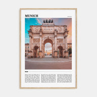 Munich Travel Color Poster