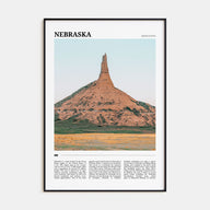 Nebraska Travel Color No 1 Poster