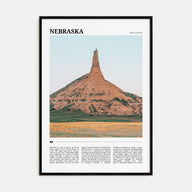 Nebraska Travel Color No 1 Poster