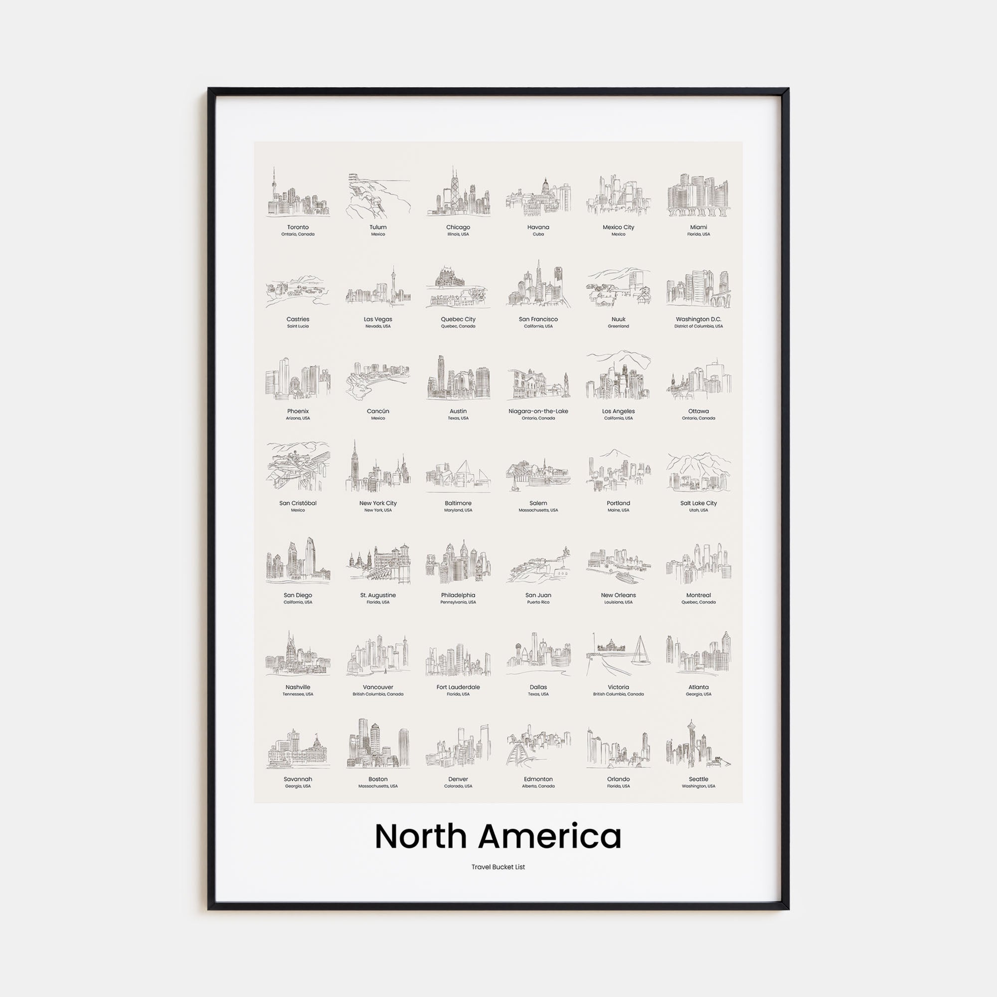 North America Bucket List Poster