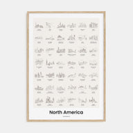 North America Bucket List Poster