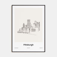 Pittsburgh Drawn Poster