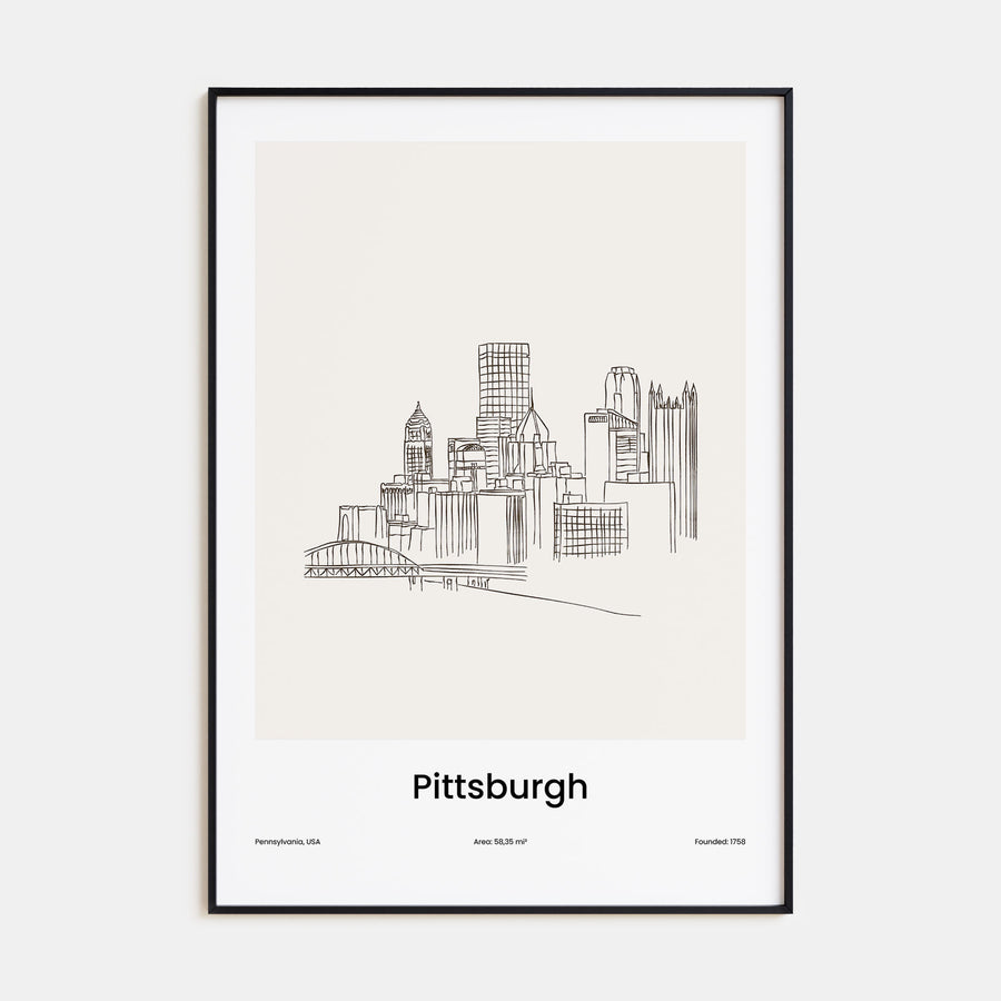 Pittsburgh Drawn Poster