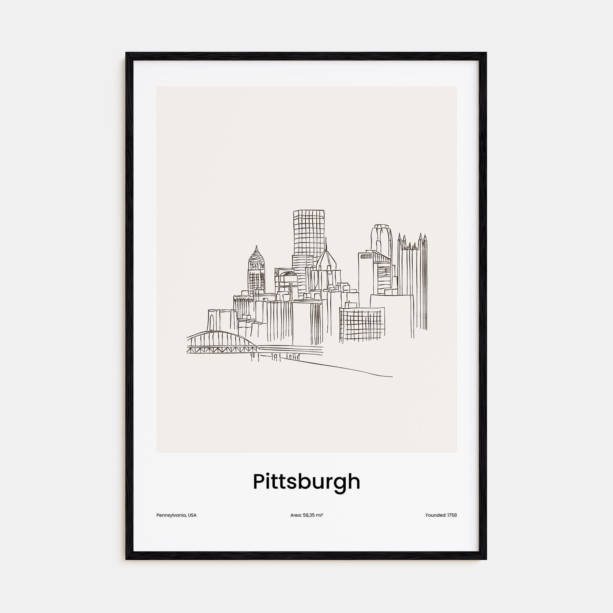 Pittsburgh Drawn Poster