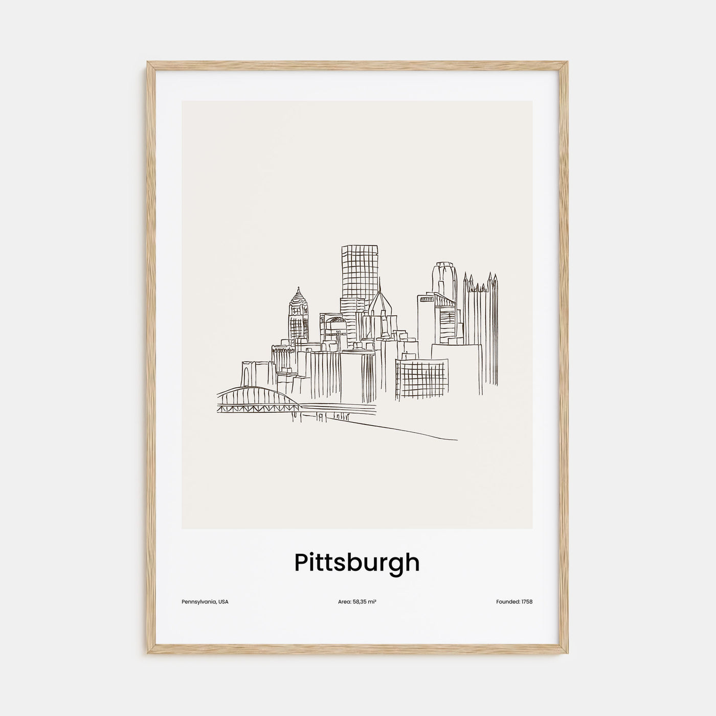 Pittsburgh Drawn Poster