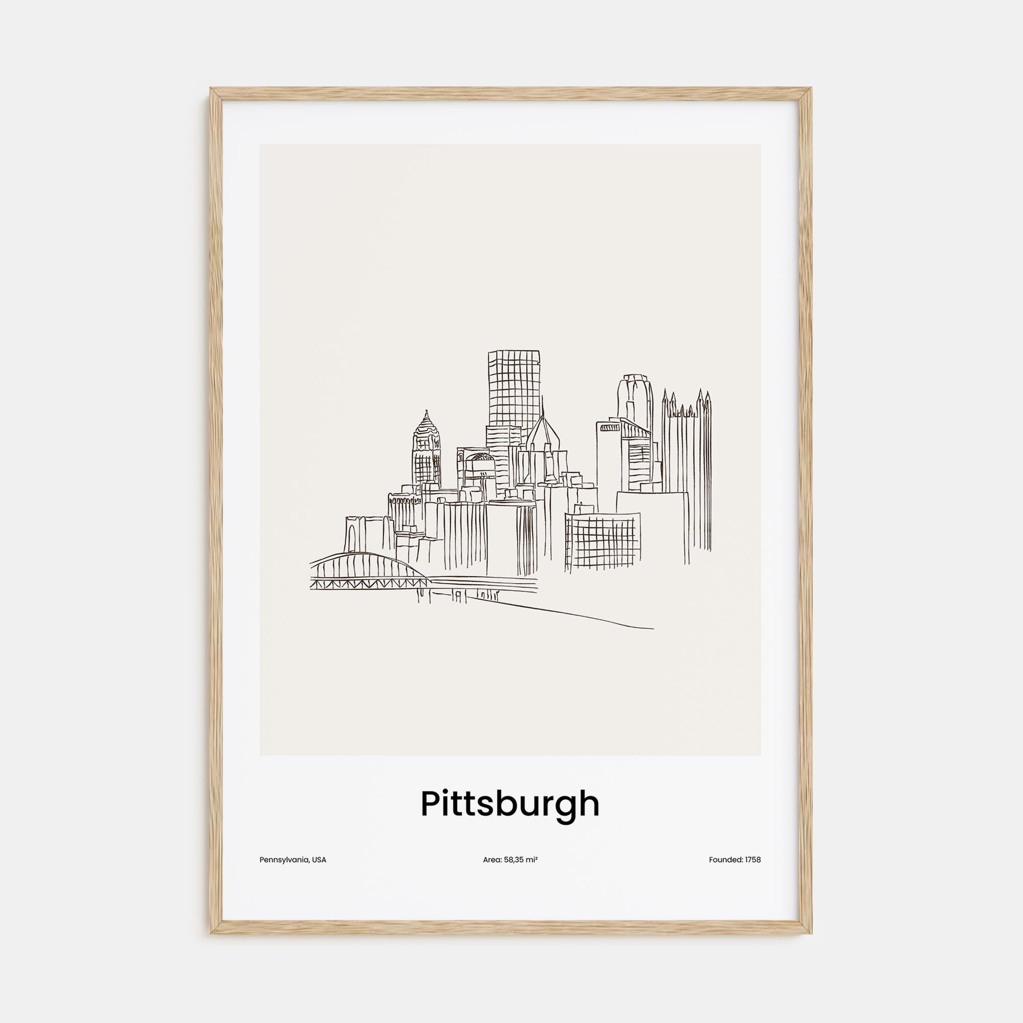 Pittsburgh Drawn Poster