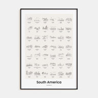 South America Bucket List Poster
