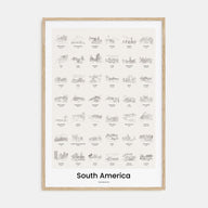 South America Bucket List Poster