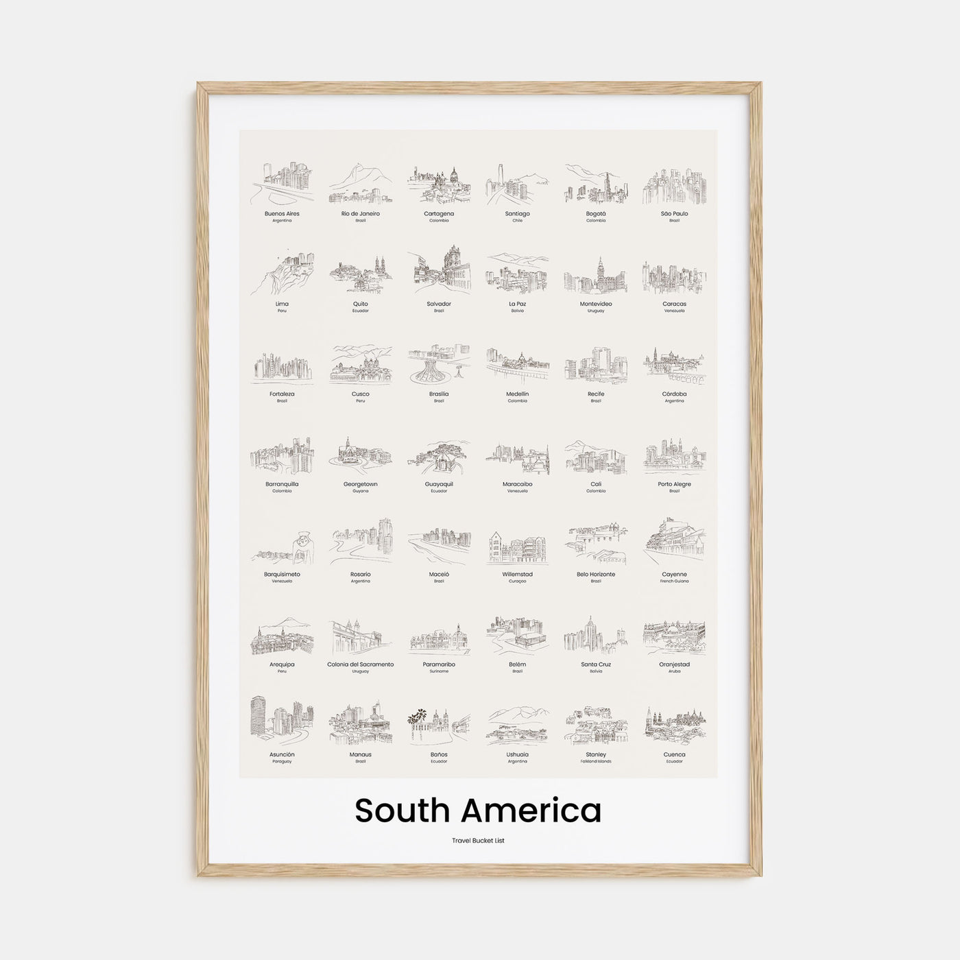 South America Bucket List Poster