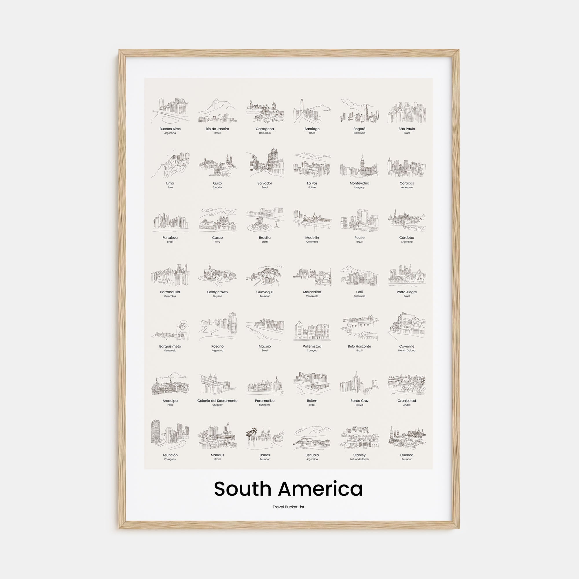 South America Bucket List Poster