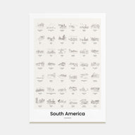 South America Bucket List Poster