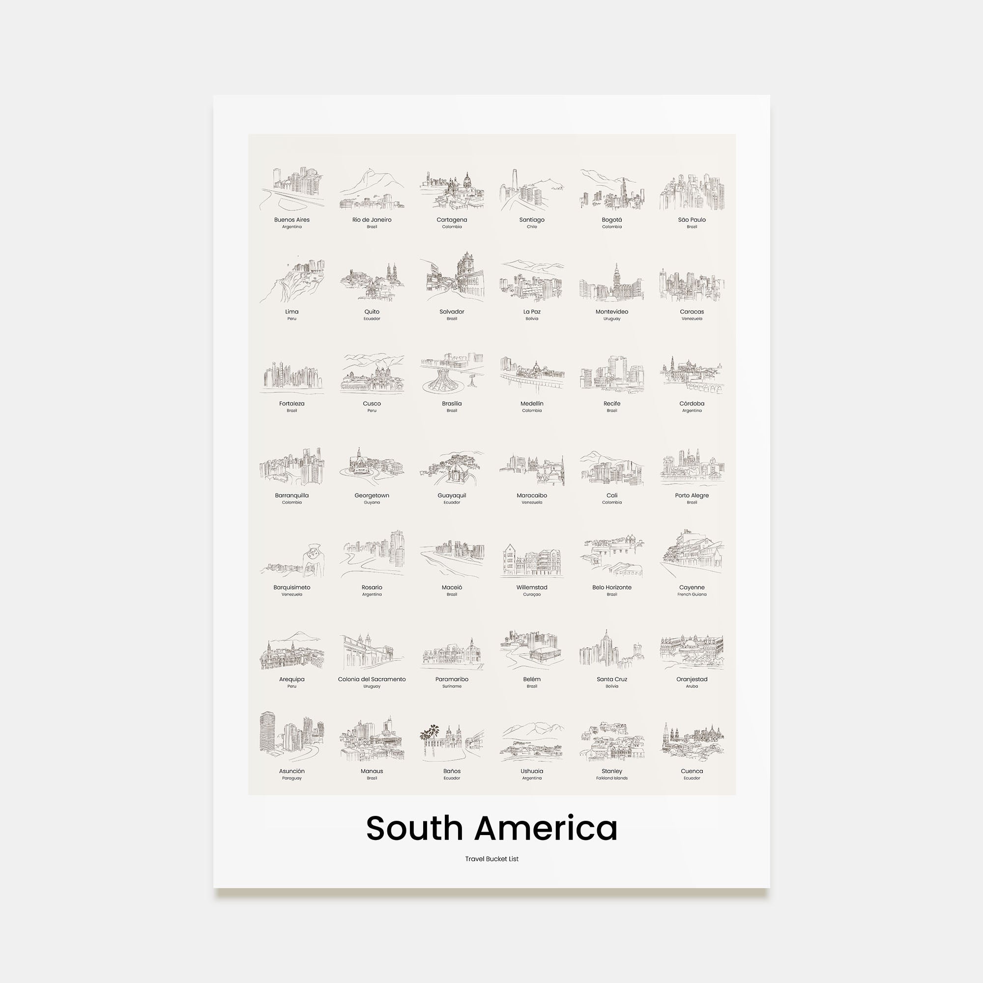 South America Bucket List Poster