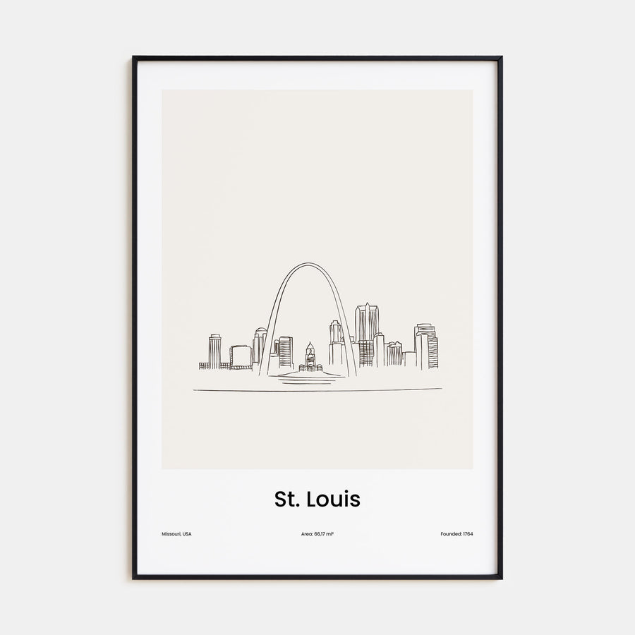 St. Louis Drawn Poster