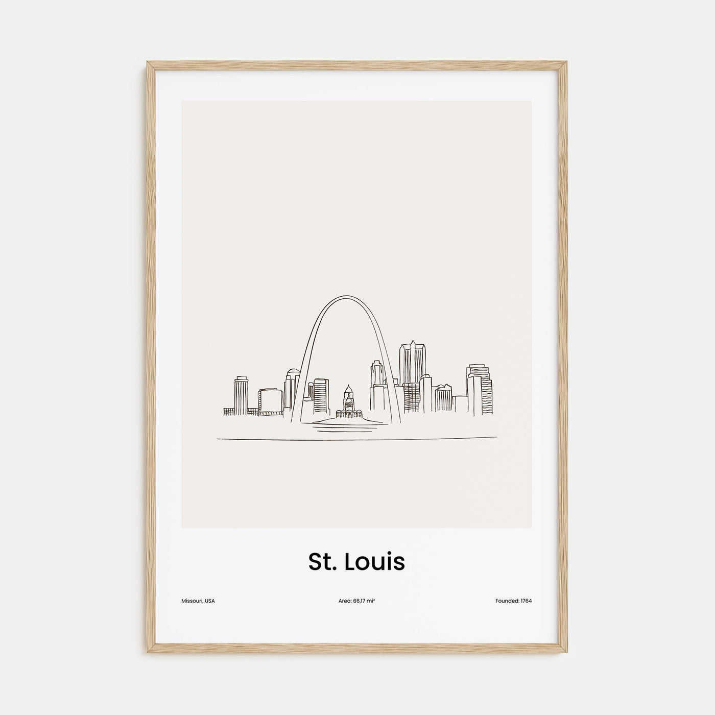 St. Louis Drawn Poster