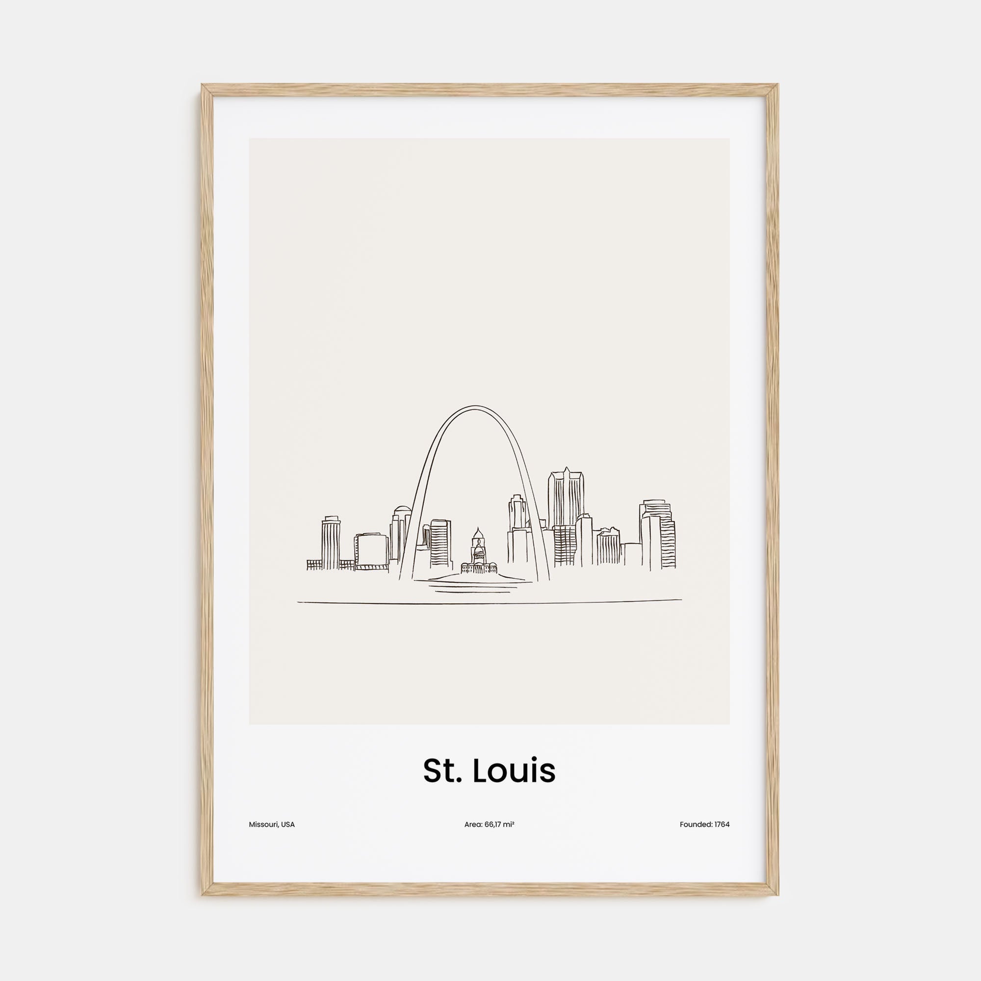 St. Louis Drawn Poster