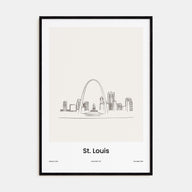 St. Louis Drawn Poster