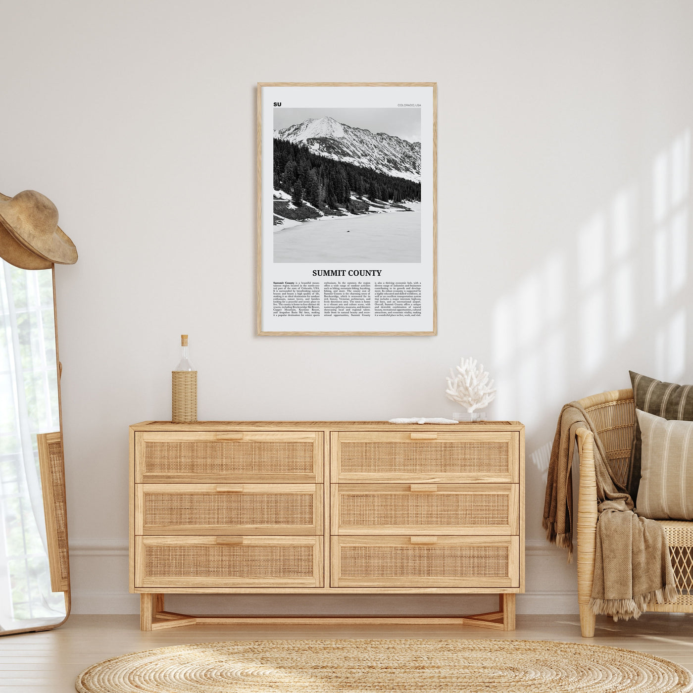 Summit County Travel B&W Poster