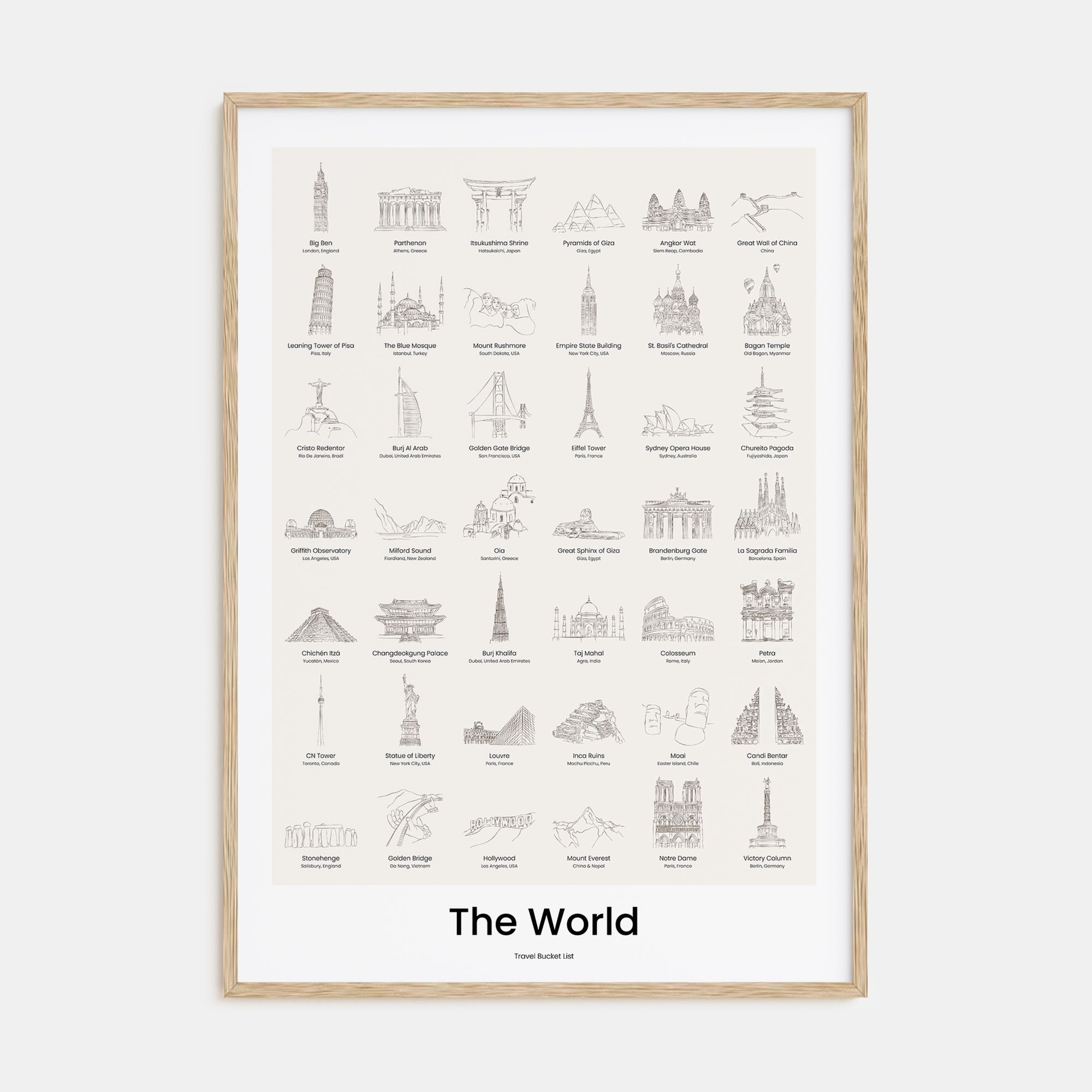 World Bucket Bucket List Poster